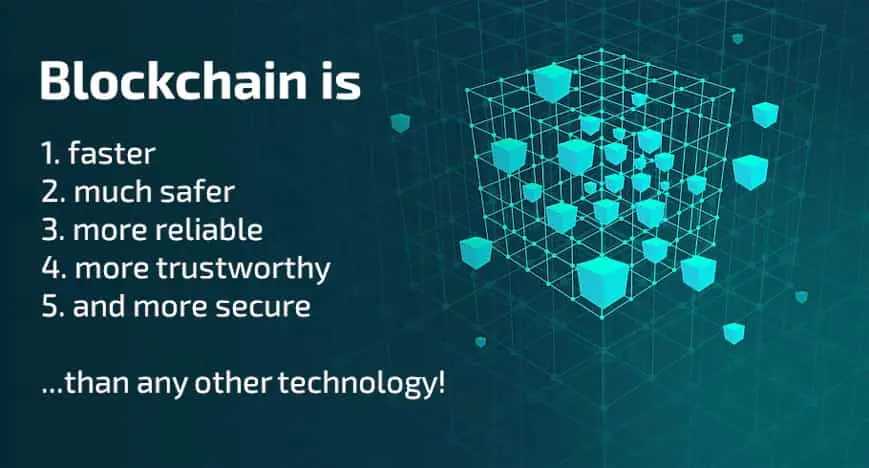 advantages of blockchain technology Die revolutionären Vorteile von Blockchain und Nutzen für Unternehmen Vorteile der Blockchain-Technologie