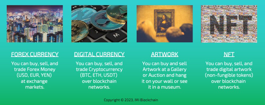 forex vs. cryptocurrency vs. artwork vs. nft