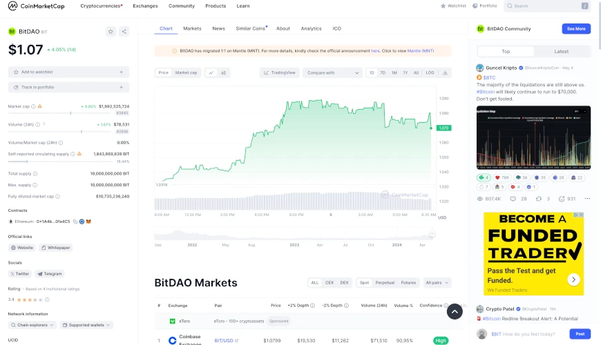 bitdao bit price today 9 wichtige Fakten zu BitDAO: Ihr BIT Coin Guide Bitdao BIT Kurs heute